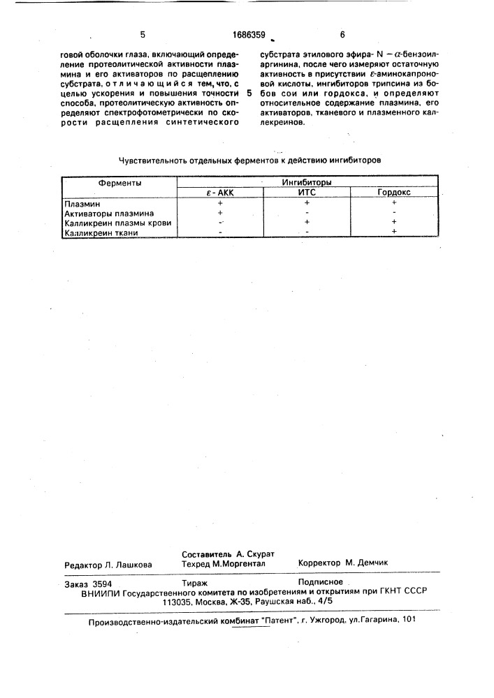 Способ выявления сериновых протеаз в слезной жидкости при хронических язвах роговой оболочки глаза (патент 1686359)