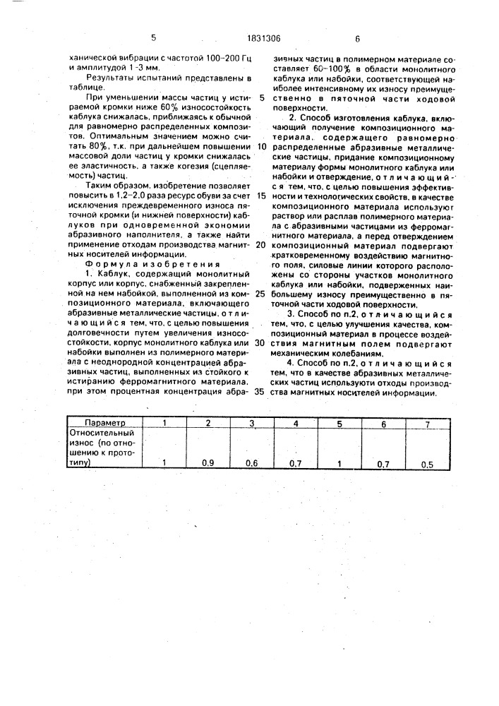 Каблук павленко и способ его изготовления (патент 1831306)