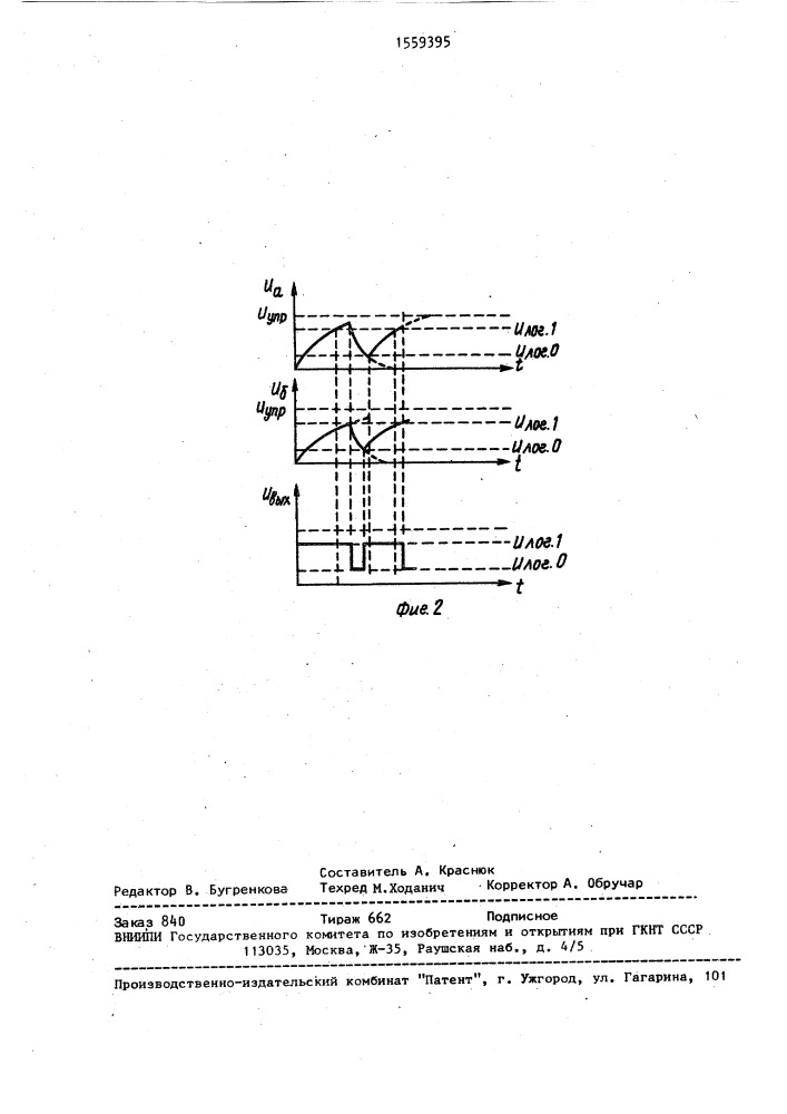 Управляемый генератор импульсов (патент 1559395)