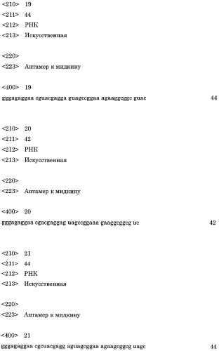 Аптамер против мидкина и его применение (патент 2460794)