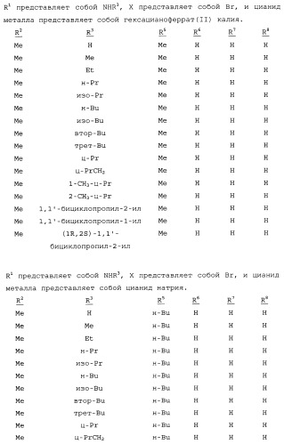 Способ получения производных 2-амино-5-цианобензойной кислоты (патент 2495869)