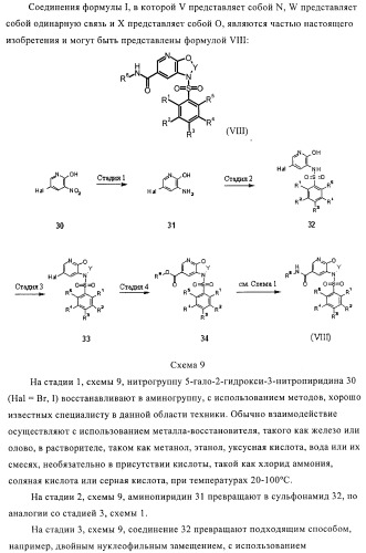 Гетеробициклические сульфонамидные производные для лечения диабета (патент 2407740)