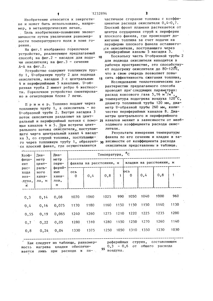 Способ сжигания топлива (патент 1232894)