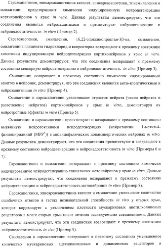 Терапевтические способы и применения сапогенинов и их производных (патент 2332999)