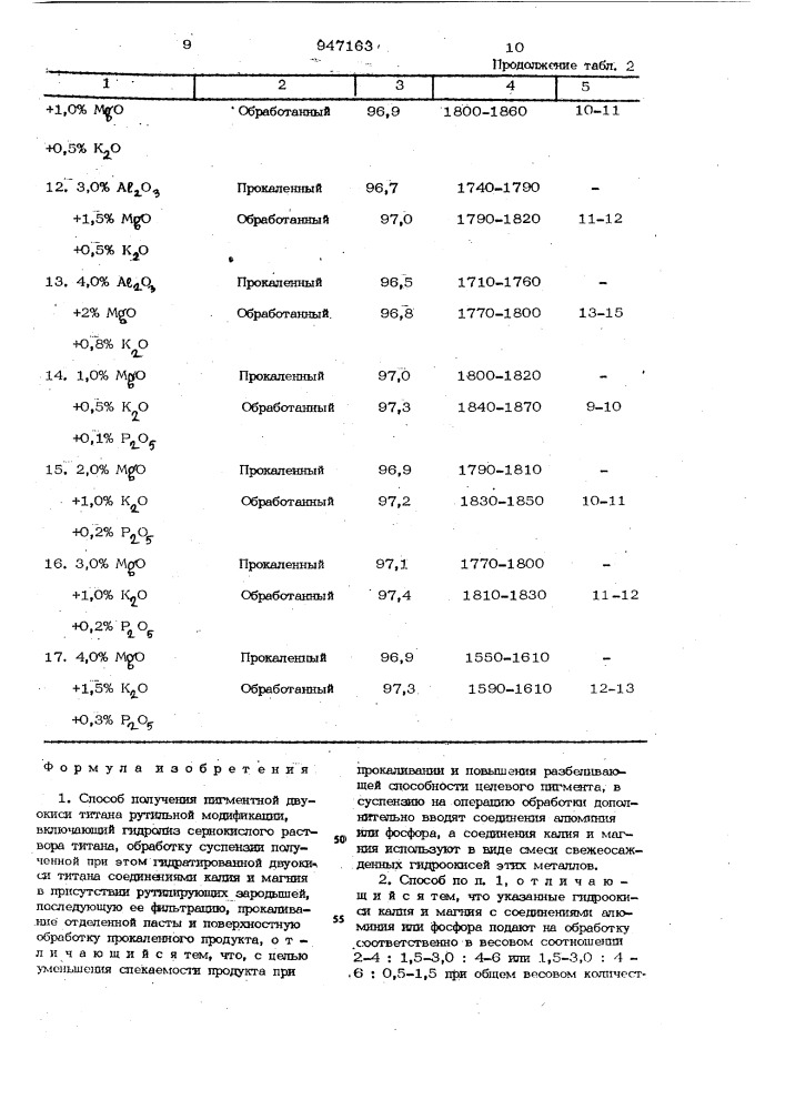 Способ получения пигментной двуокиси титана рутильной модификации (патент 947163)