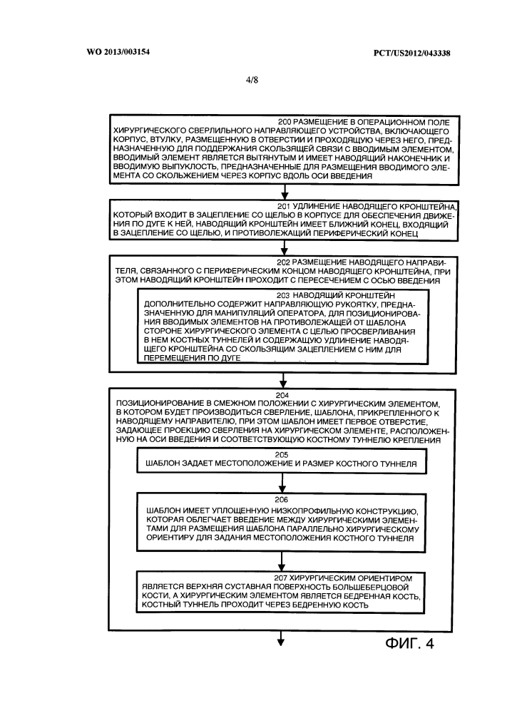 Анатомический бедренный направитель сверления (патент 2604384)