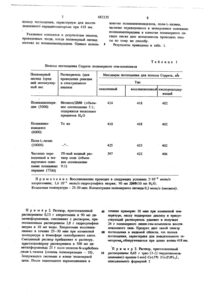 Способ получения комплексного соединения металла (патент 682135)