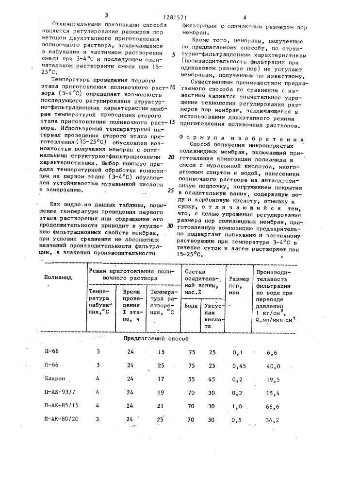 Способ получения микропористых полиамидных мембран (патент 1281571)