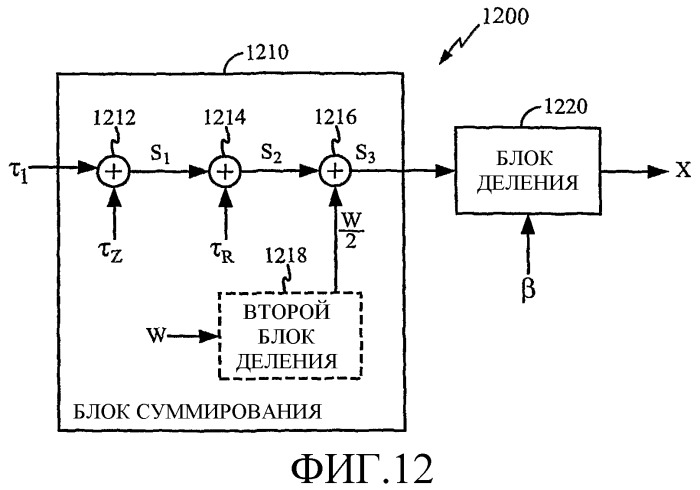 Способ и устройство для использования в системе связи (патент 2369020)