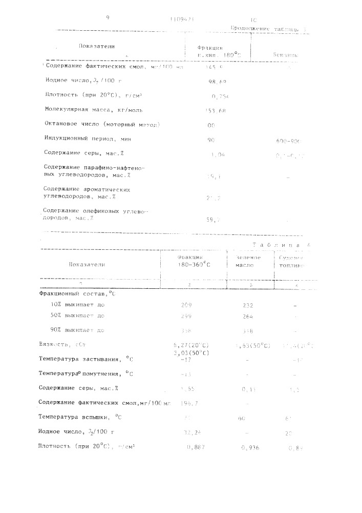 Способ получения олефиновых углеводородов (патент 1109421)