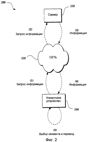 Гибкий перевод отображения (патент 2436146)