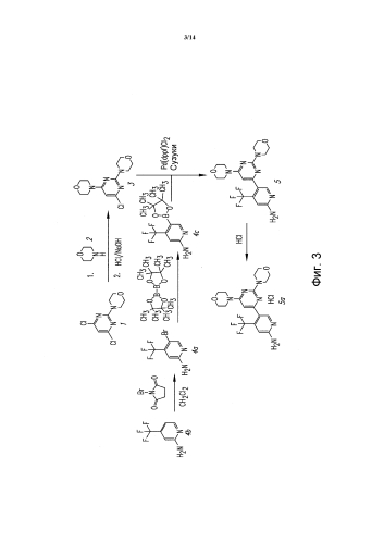 Способ получения пиримидиновых производных (патент 2576619)