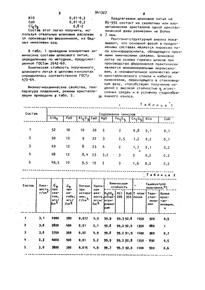 Шлаковое литье (патент 941327)