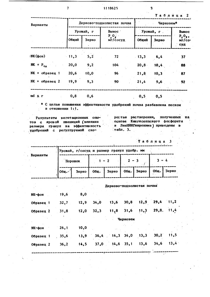 Способ получения фосфорного удобрения (патент 1118625)