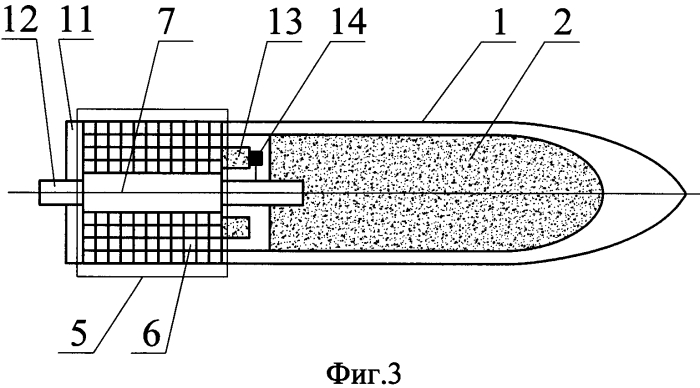 Способ повышения эффективности действия осколочно-пучкового снаряда (патент 2567984)