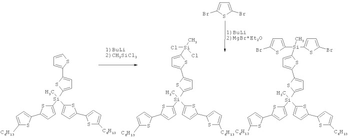 Дендронизованные полиарилсиланы и способ их получения (патент 2466156)