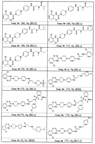 Производные пиперидина/пиперазина (патент 2470017)