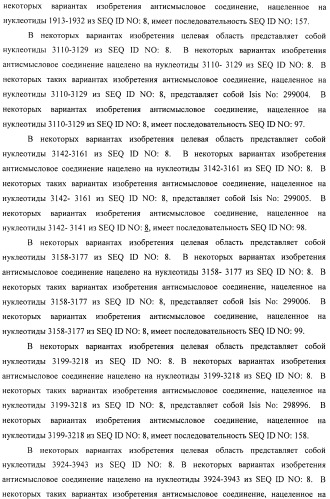 Композиции и способы модуляции экспрессии рецептора фактора роста фибробластов 4 (fgfr4) (патент 2501803)