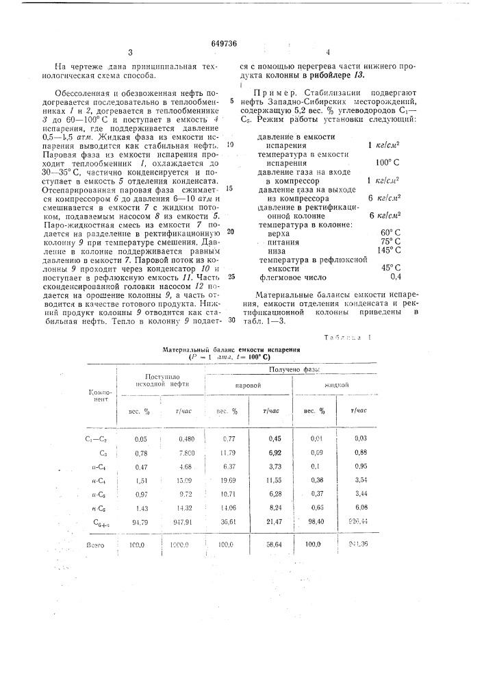 Способ стабилизации нефти (патент 649736)