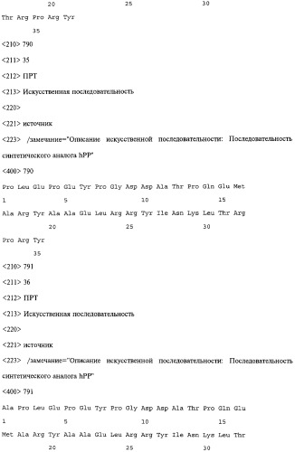 Аналог панкреатического полипептида человека (варианты), фармацевтическая композиция на его основе, способ лечения ожирения или диабета, способ снижения аппетита, уменьшения поглощения пищи или снижения потребления калорий и способ косметического снижения массы посредством указанного аналога (патент 2506273)