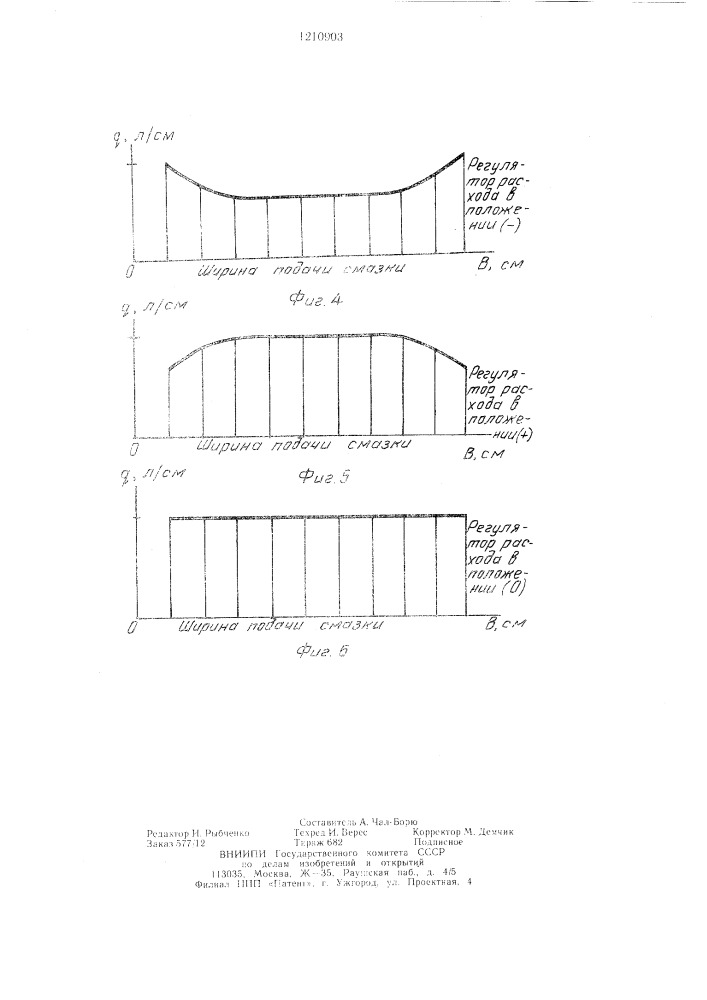 Форсунка для распыления смазки (патент 1210903)