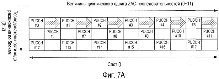 Устройство радиосвязи и способ расширения ответного сигнала (патент 2491729)