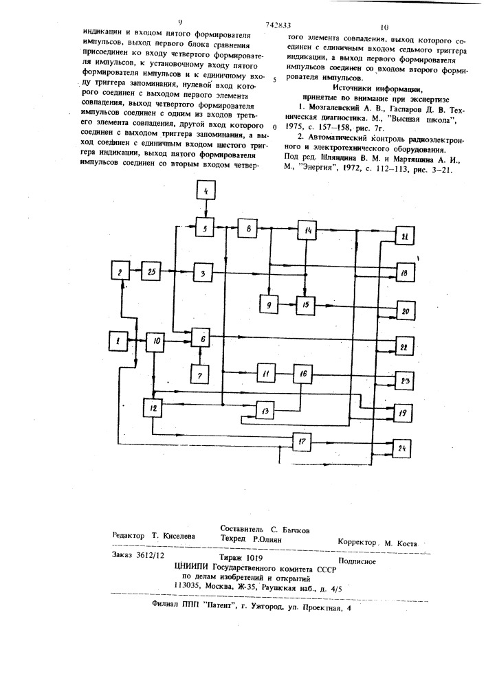 Устройство контроля усилителей постоянного тока (патент 742833)