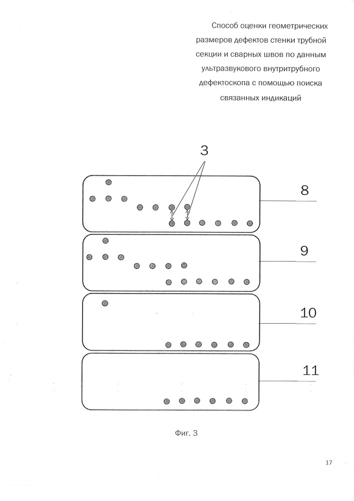 Способ оценки геометрических размеров дефектов стенки трубной секции и сварных швов по данным ультразвукового внутритрубного дефектоскопа с помощью поиска связанных индикаций (патент 2607766)