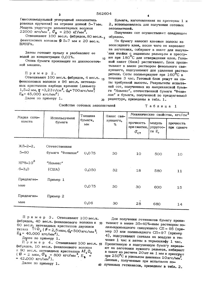 Влокнистая масса для получения бумаги, используемой преимущественно для изготовления сотового заполнителя и гетинакса (патент 562604)