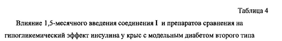 (z)-этил 2-(4-(4-хлорфенил)-2,4-диоксо-3-(3-оксо-3,4-дигидрохиноксалин-2(1н)-илиден)бутанамидо)-4-метил-5-фенилтиофен-3-карбоксилат, обладающий противодиабетической активностью, и способ его получения (патент 2606230)