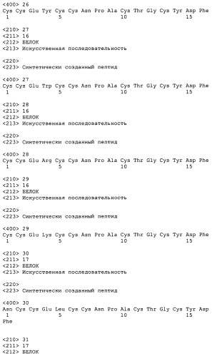 Полипептид для увеличения активности рецептора гуанилатциклазы, фармацевтическая композиция, способ лечения желудочно-кишечного расстройства у пациента, способ повышения активности рецептора гуанилатциклазы у пациента, способ лечения висцеральной боли, способ получения полипептида (варианты), изолированная молекула нуклеиновой кислоты, бактериальный вектор экспрессии и изолированная бактериальная клетка (патент 2433133)