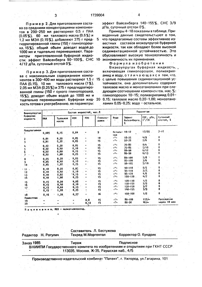 Вязкоупругая буферная жидкость (патент 1739004)