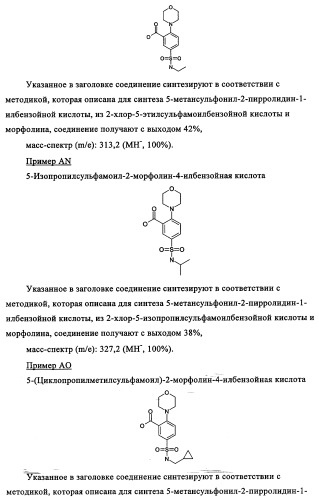 Производные 1-(2-аминобензол)пиперазина, используемые в качестве ингибиторов поглощения глицина и предназначенные для лечения психоза (патент 2354653)