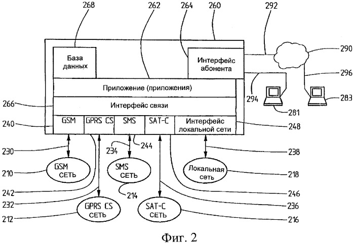 Способ и устройство для передачи информации (патент 2331986)