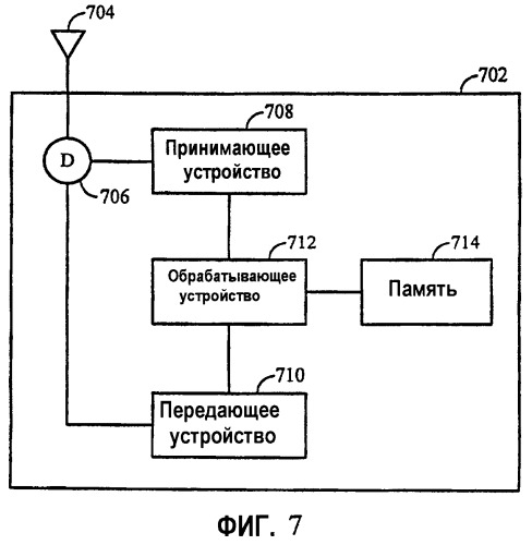 Система и способ для разнесения во времени (патент 2375822)