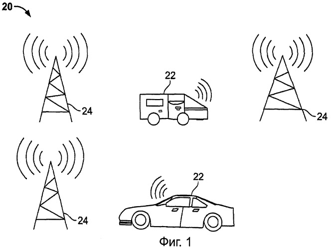 Наземные мобильные радиосистемы с множеством протоколов (патент 2451400)