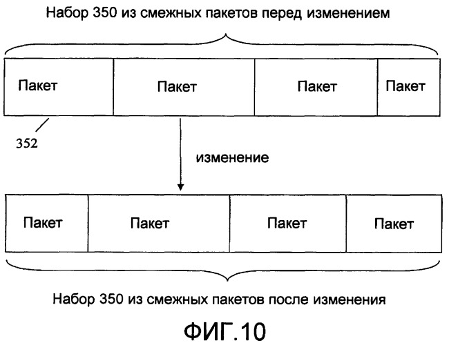 Цифровая промежуточная (цп) обработка и распространение с масштабируемым сжатием при пост-обработке кинофильмов (патент 2376632)