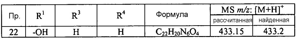 Ингибиторы неприлизина (патент 2605557)