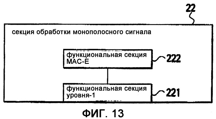 Способ управления скоростью передачи, мобильная станция, базовая радиостанция и контроллер радиосети (патент 2348107)