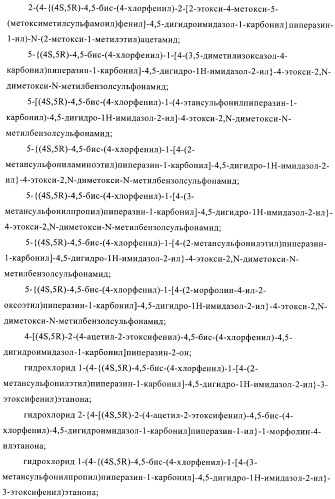 Цис-2,4,5-триарилимидазолины и их применение в качестве противораковых лекарственных средств (патент 2411238)