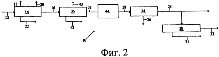 Способ очистки воды, полученной в процессе фишера-тропша (патент 2324662)