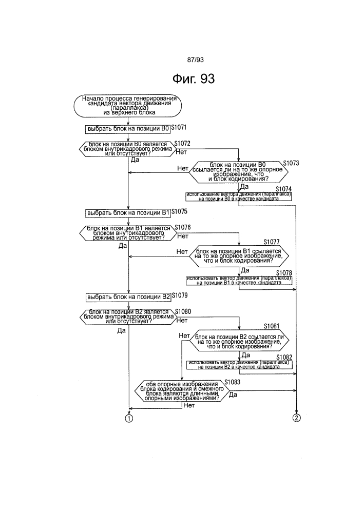 Устройство обработки изображений и способ обработки изображений (патент 2602794)