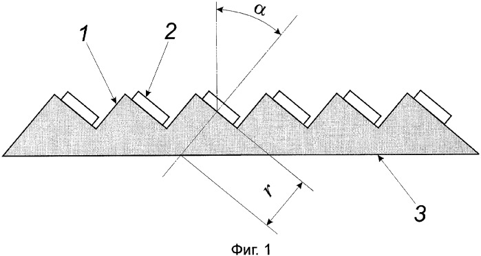 Ультразвуковая антенная решетка (патент 2335038)