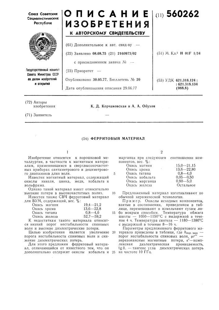 Ферритовый материал (патент 560262)