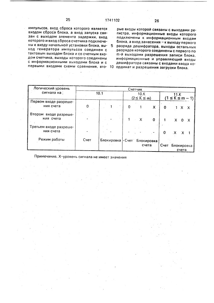 Устройство для имитации технической системы конвейерного типа (патент 1741102)