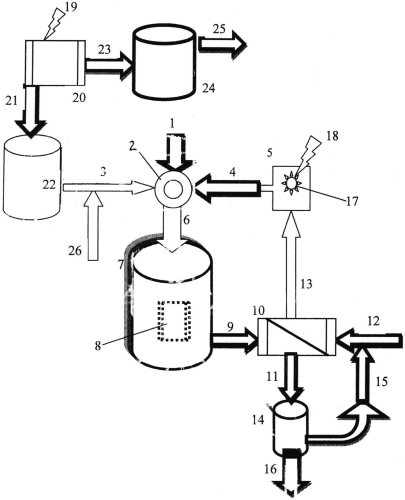 Способ конверсии метана (патент 2571147)