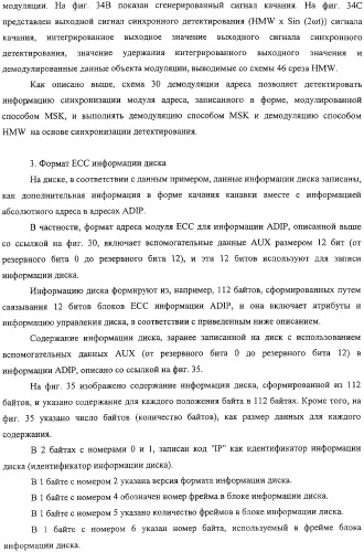 Дисковый носитель записи, способ производства дисков, устройство привода диска (патент 2316832)