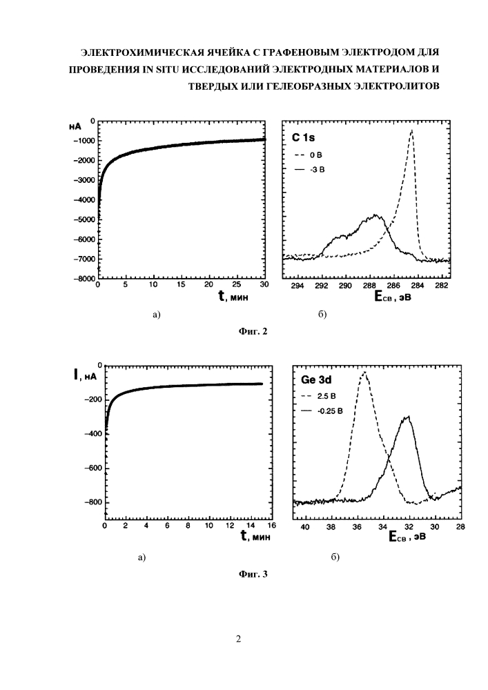 Электрохимическая ячейка с графеновым электродом для проведения in situ исследований электродных материалов и твердых или гелеобразных электролитов (патент 2654314)