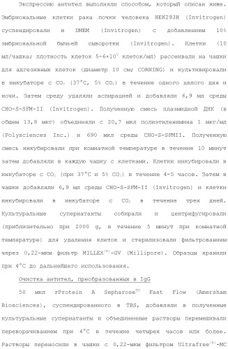 Антитело против рецептора il-6 (патент 2505603)