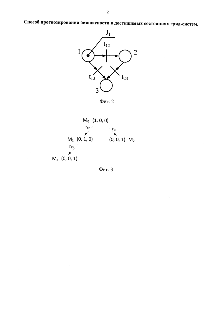 Способ прогнозирования безопасности в достижимых состояниях грид-систем (патент 2638005)